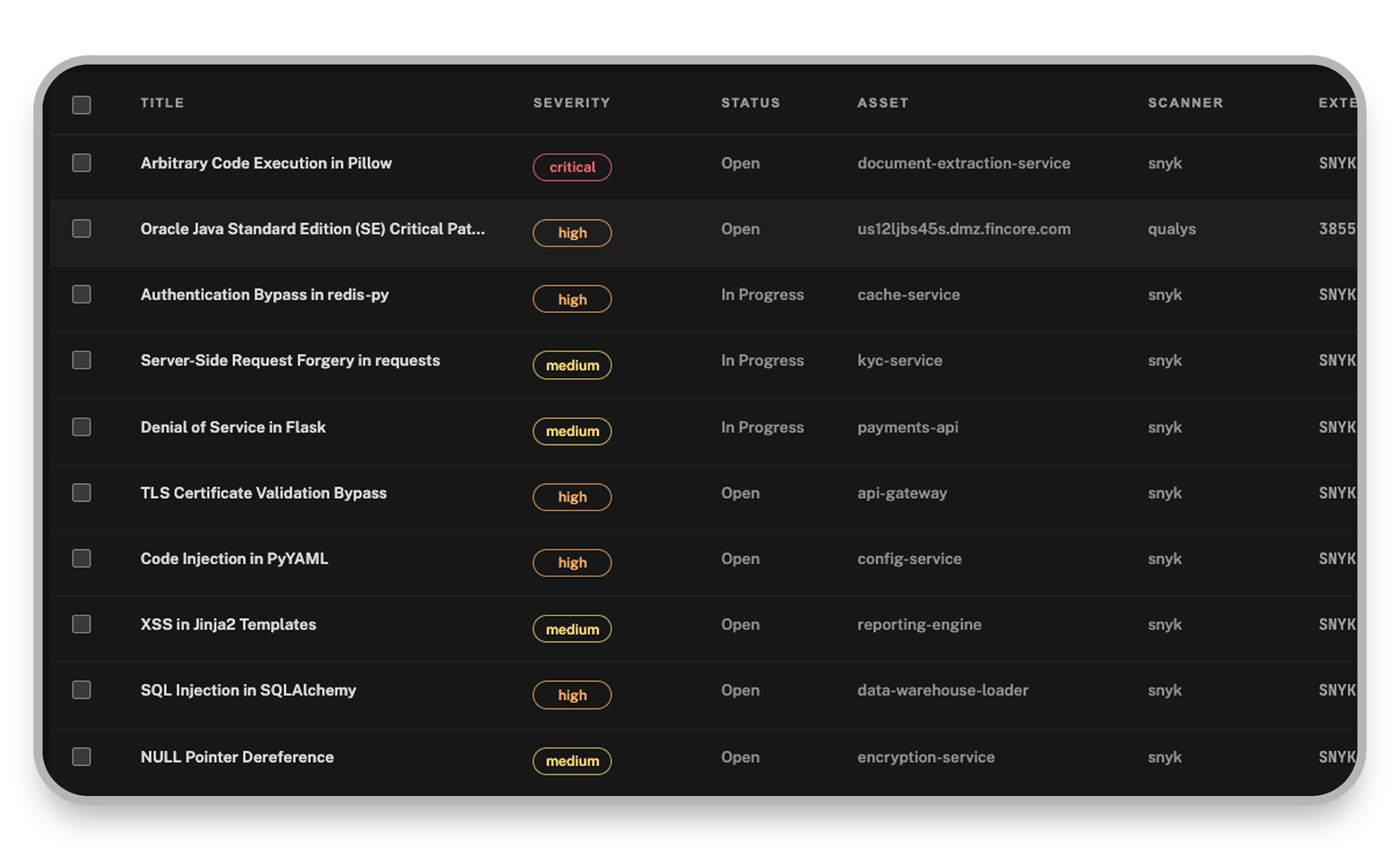 Unified data layer: scanner, asset, cloud and business integrations