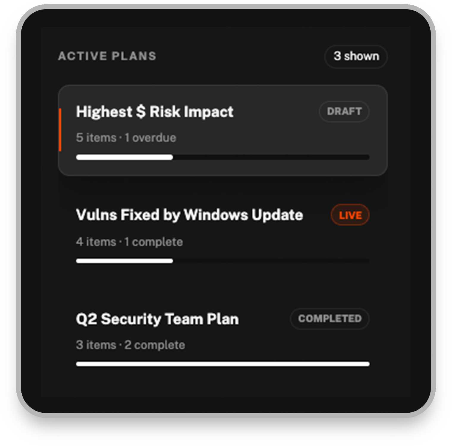 Risk reduction view with dollar-value prioritization